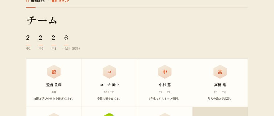 選手・スタッフの一覧